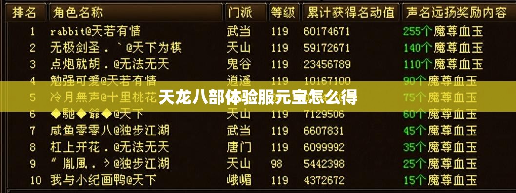 天龙八部体验服元宝怎么得 天龙八部体验服元宝怎么得