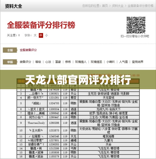 天龙八部官网评分排行 天龙八部官网评分排行