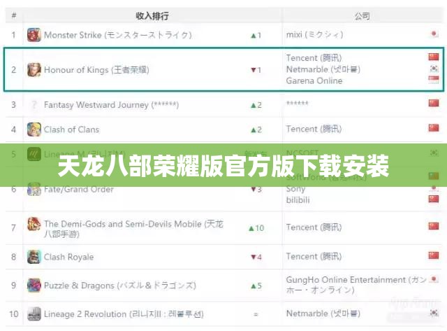 天龙八部荣耀版官方版下载安装 天龙八部荣耀版官方版下载安装