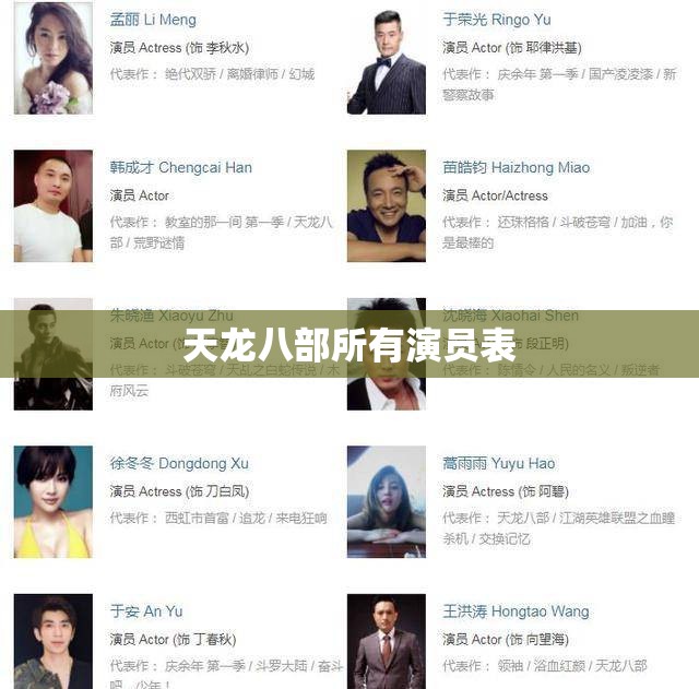 天龙八部所有演员表 天龙八部所有演员表
