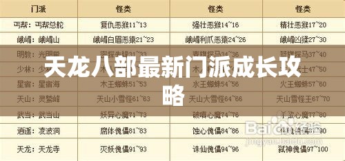 天龙八部最新门派成长攻略 天龙八部最新门派成长攻略