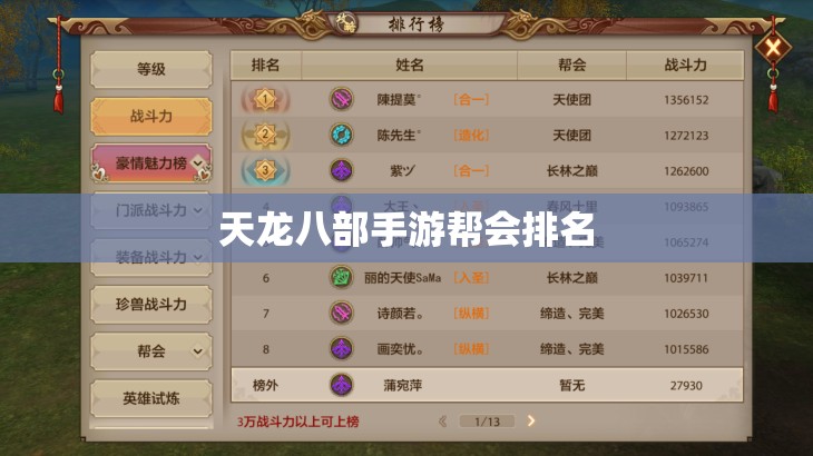 天龙八部私服帮会排名 天龙八部私服帮会排名