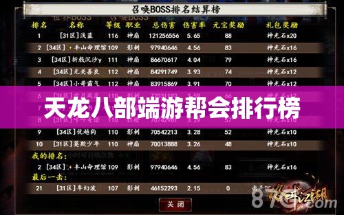 天龙八部端游帮会排行榜 天龙八部端游帮会排行榜