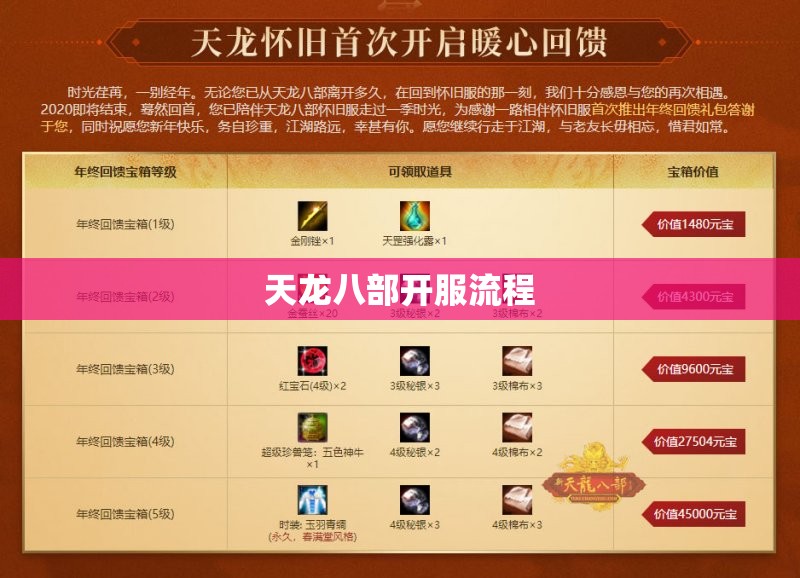 天龙八部开服流程