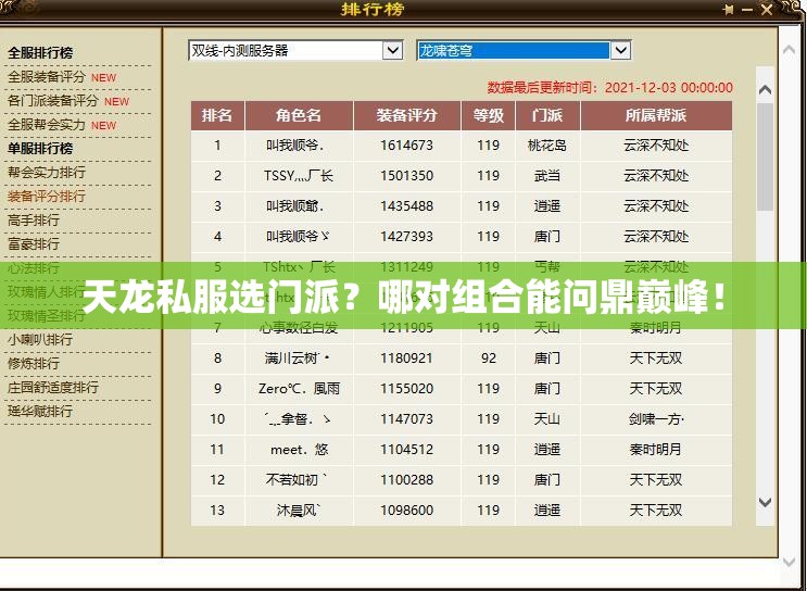 天龙私服选门派?哪对组合能问鼎巅峰! 天龙私服选门派?哪对组合能问鼎巅峰!