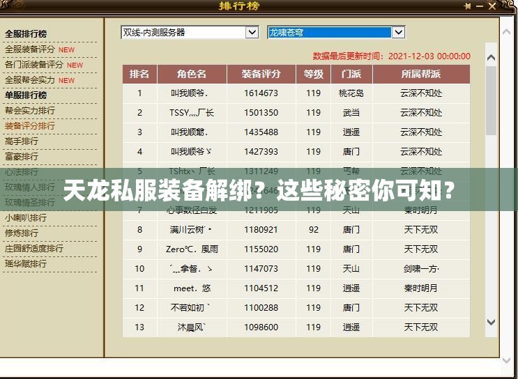 天龙私服装备解绑?这些秘密你可知? 天龙私服装备解绑?这些秘密你可知?